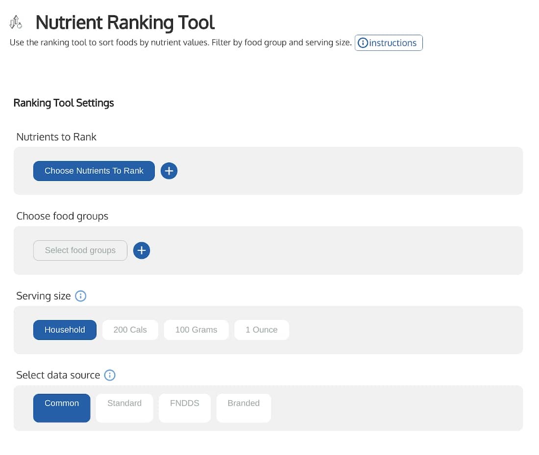 Screen shot of Nutrient Ranking Tool